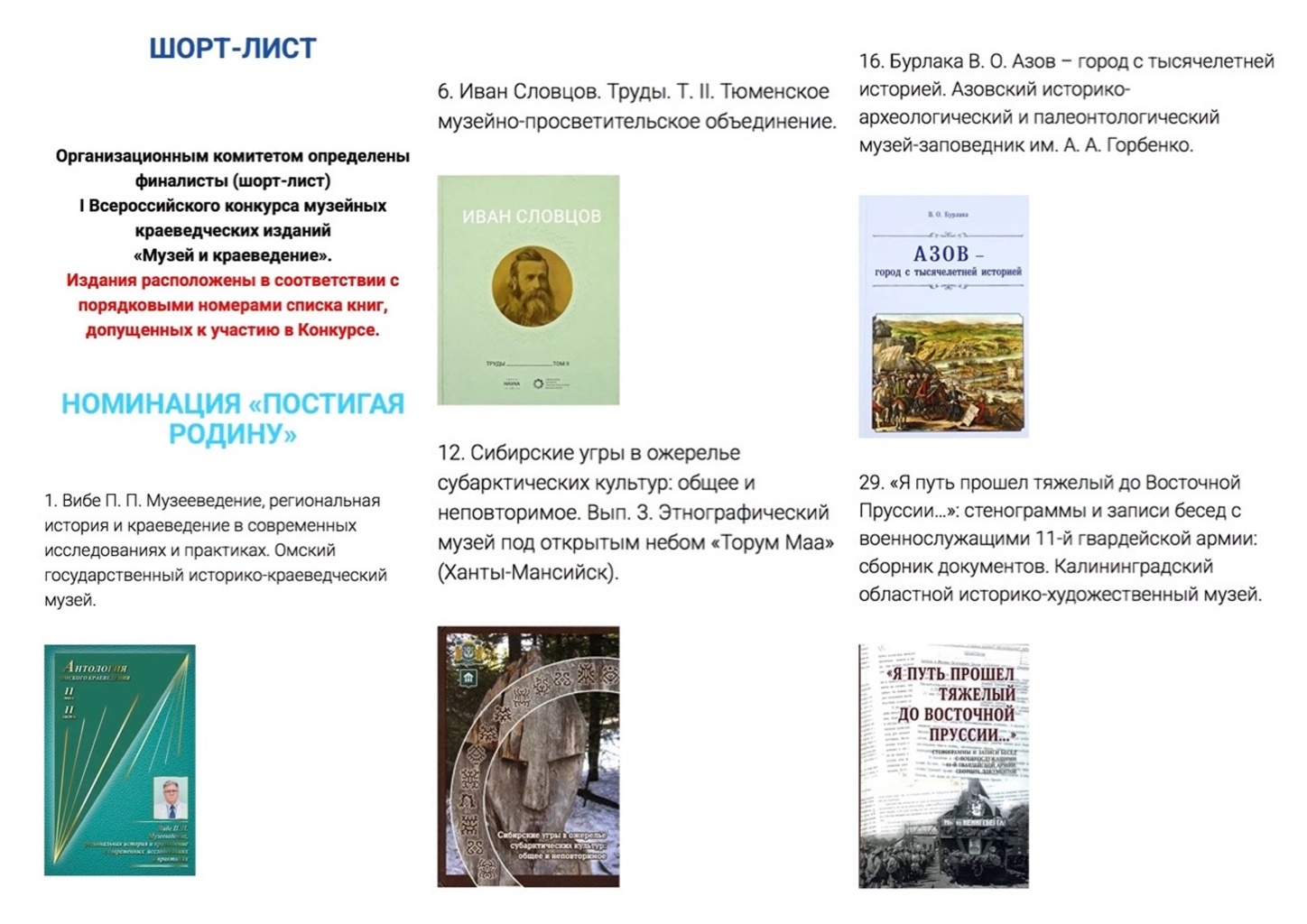 Издание музея вышло в финал I Всероссийского конкурса «Музей и краеведение»