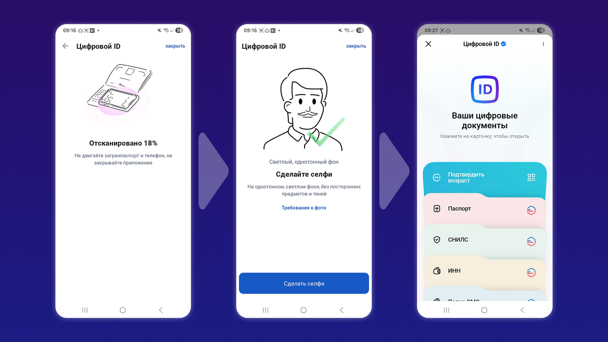 Сервис «Цифровой ID» в Азовском музее-заповеднике Сервис «Цифровой ID» в Азовском музее-заповеднике