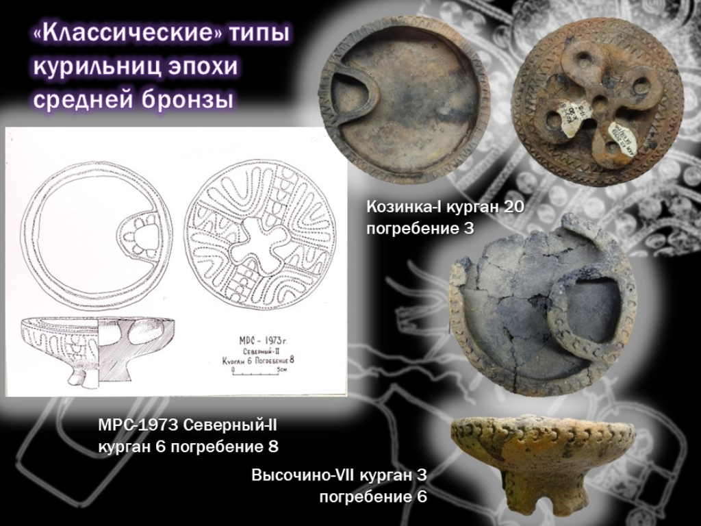 Участие сотрудника музея в молодежной научной конференции «Государственная политика, культурное наследие и художественная жизнь: перспективные исследования молодых ученых» Участие сотрудника музея в молодежная научная конференция «Государственная политика, культурное наследие и художественная жизнь: перспективные исследования молодых ученых»