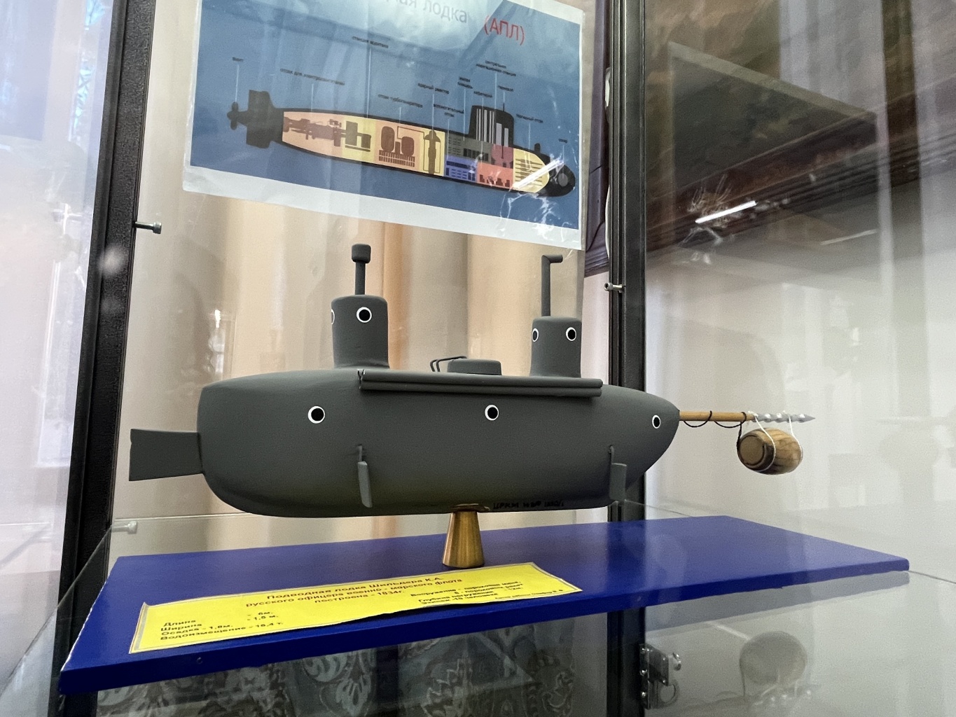 История подводного флота